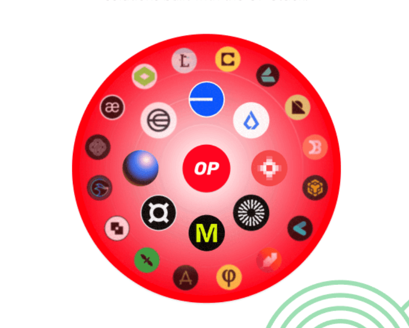 Superchain